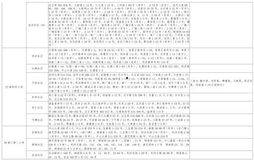 老汪最新爆料视频大全,揭秘娱乐圈幕后真相  第3张
